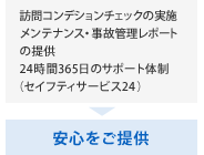 訪問コンデションチェックの実施、メンテナンス・事故管理レポートの提供、24時間365日のサポート体制（セイフティサービス24） → 安心のご提供